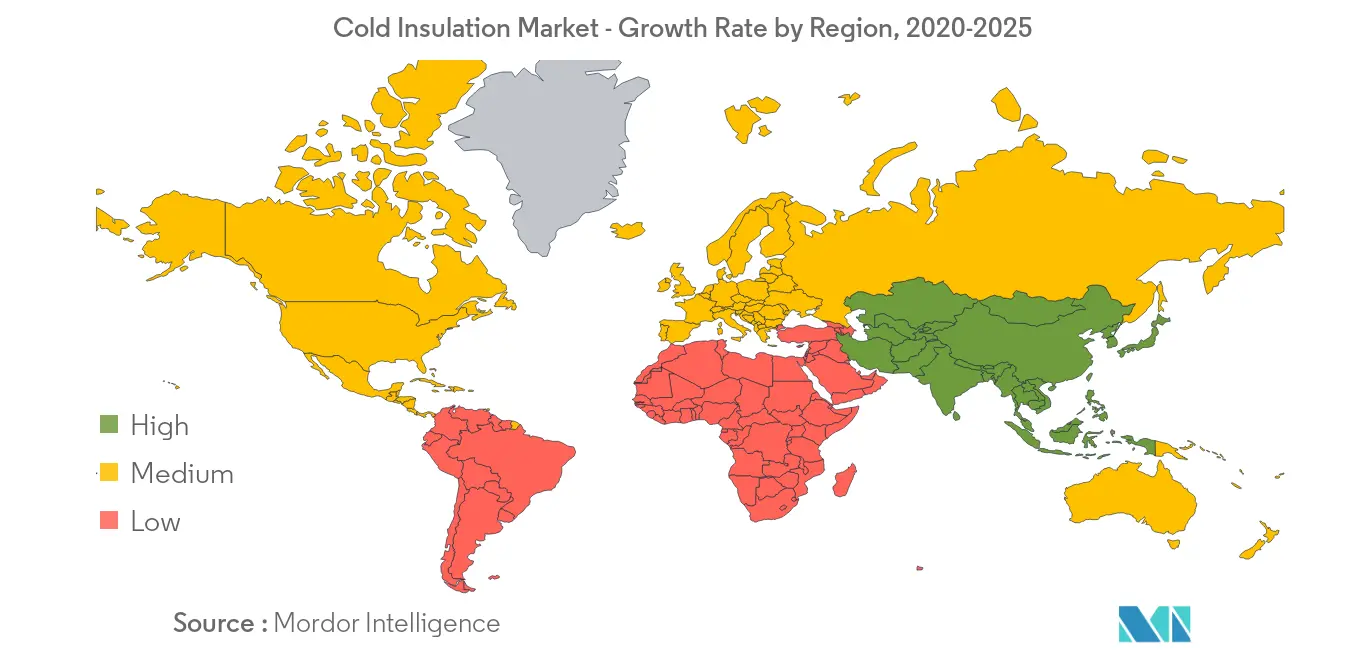 سوق العزل البارد – معدل النمو حسب المنطقة، 2020-2025