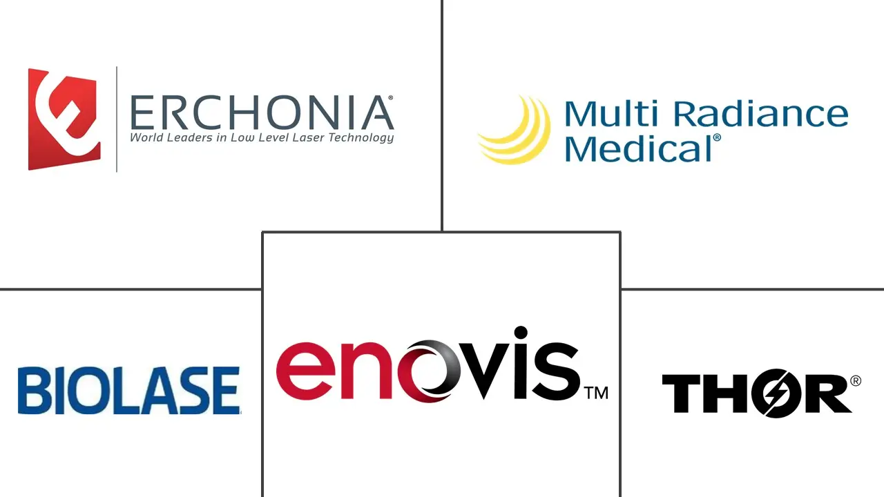 Related Companies Logo