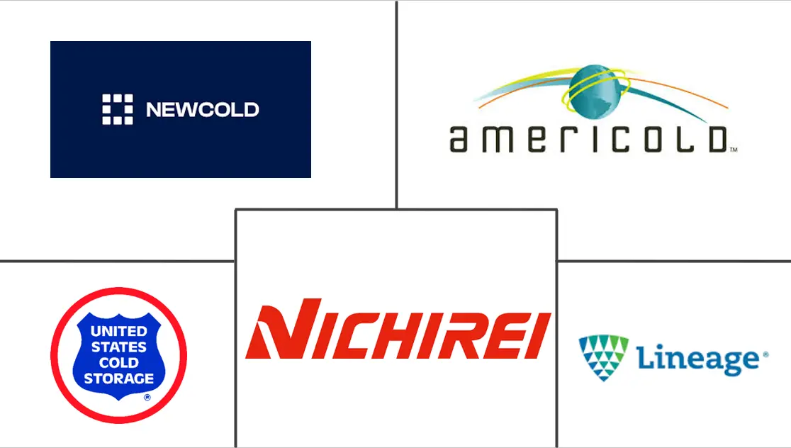 Principais participantes em Mercado de Armazenamento a Frio indústria