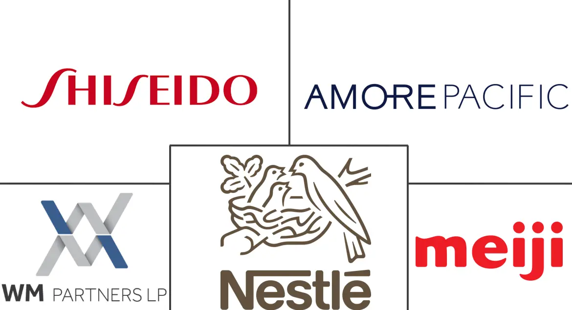 Principais participantes em Mercado de Suplementos de Col��geno ind��stria