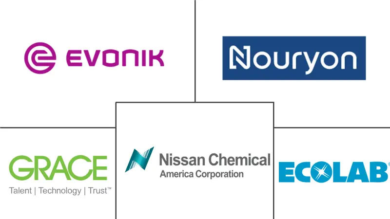 Major players in Colloidal Silica industry