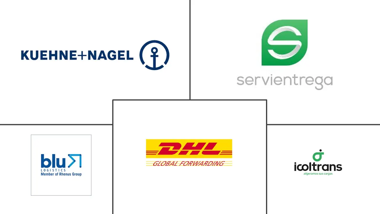 Major players in Colombia Third-party Logistics (3PL) industry