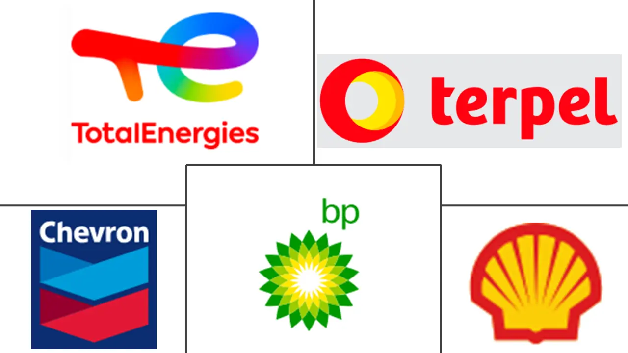 Major players in Colombia Automotive Engine Oils industry