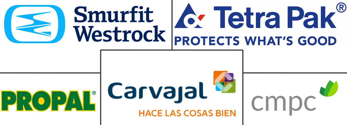 Major players in Colombia Cartonboard industry