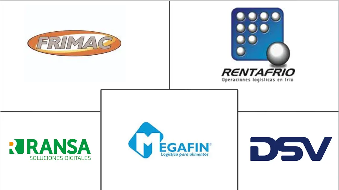 Major players in Colombia Cold Chain Logistics industry