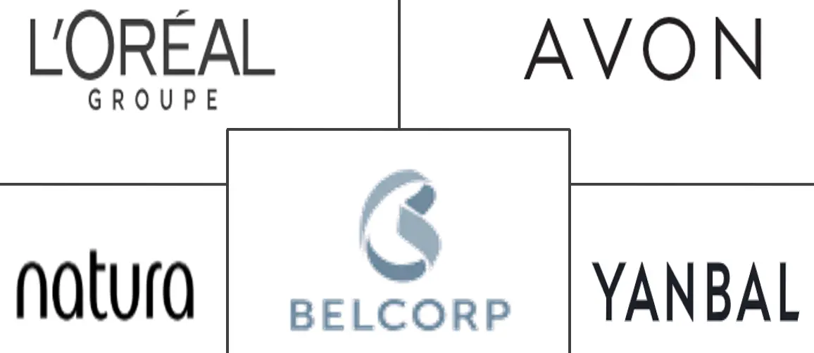 Major players in Colombia Cosmetics Products industry