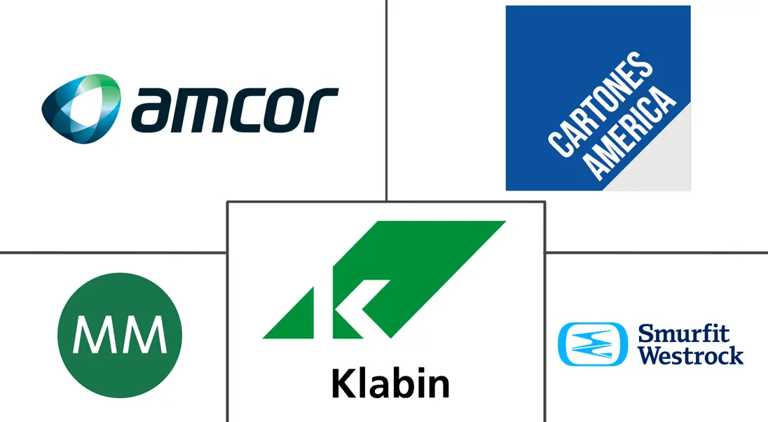 Major players in Colombia Folding Carton industry