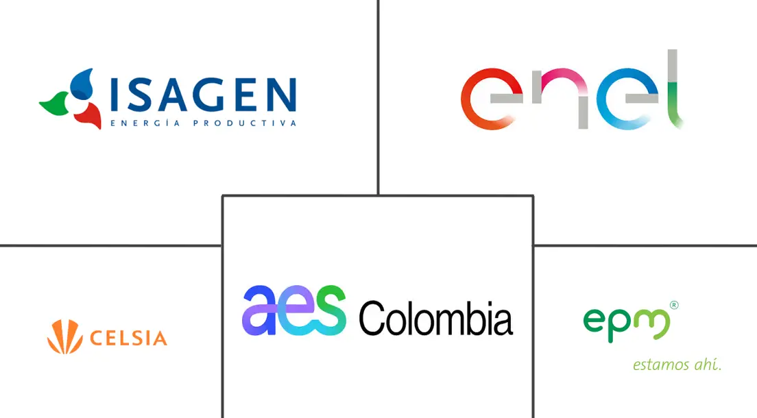 Major players in Colombia Power industry
