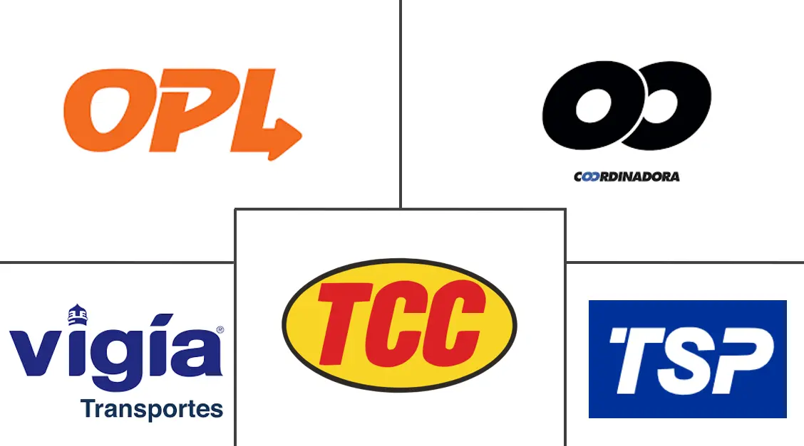Major players in Colombia Road Freight Transport industry