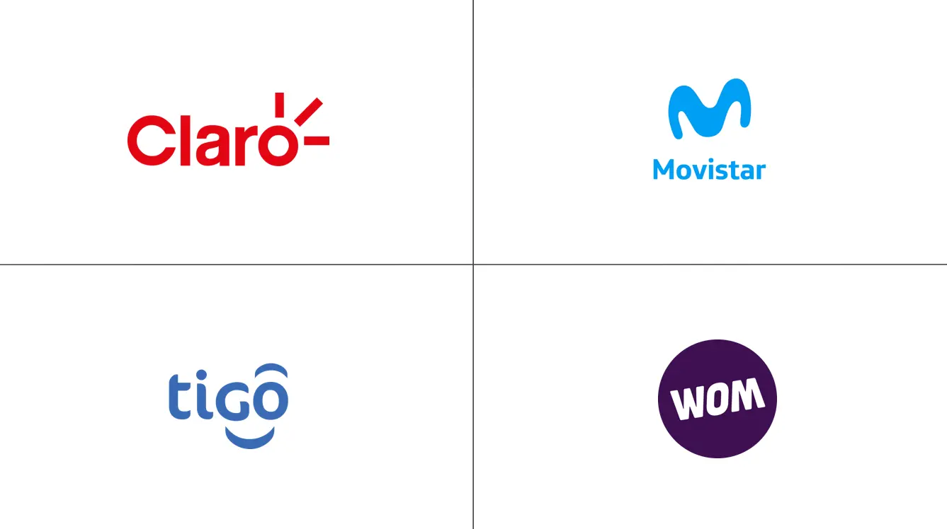 Major players in Colombia Telecom MNO industry