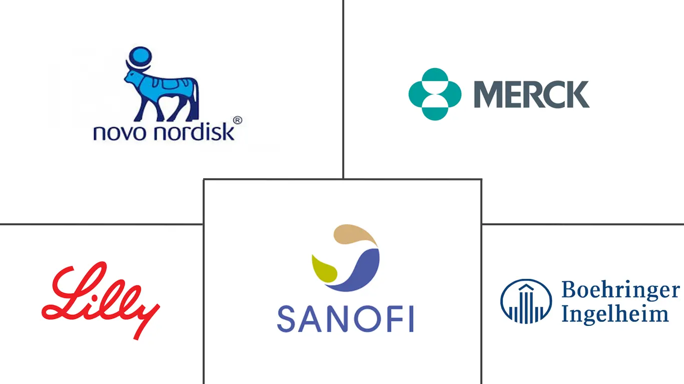 Major players in Combination Anti-Diabetes Drugs industry