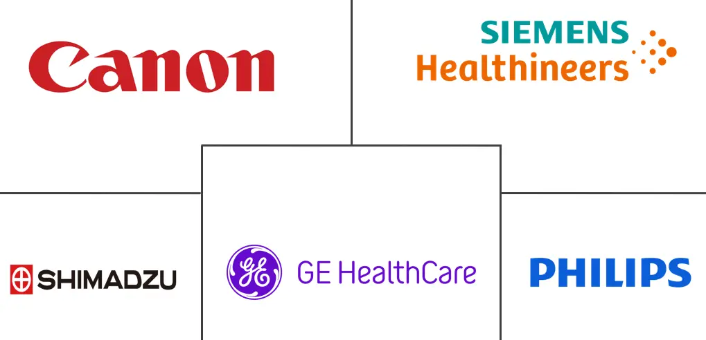 Major players in Combined Angiography industry