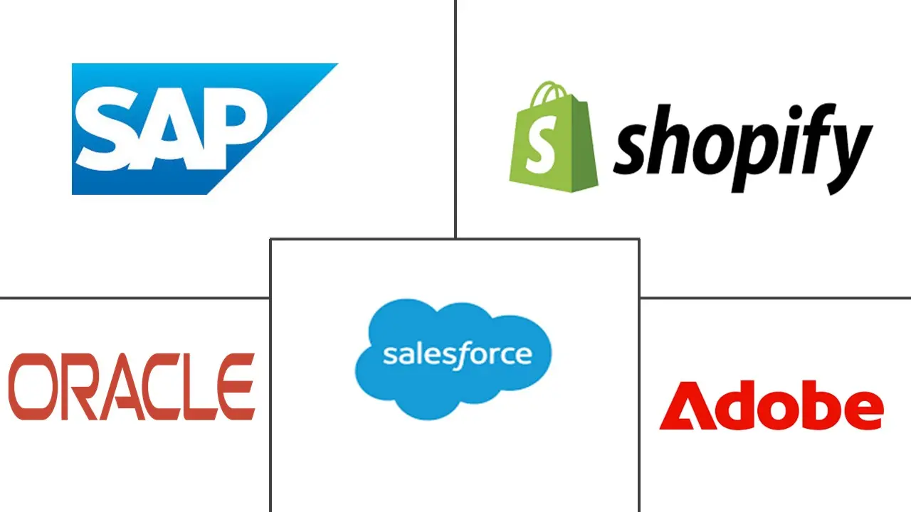 Principaux acteurs dans Marché des services d'expérience commerce industrie
