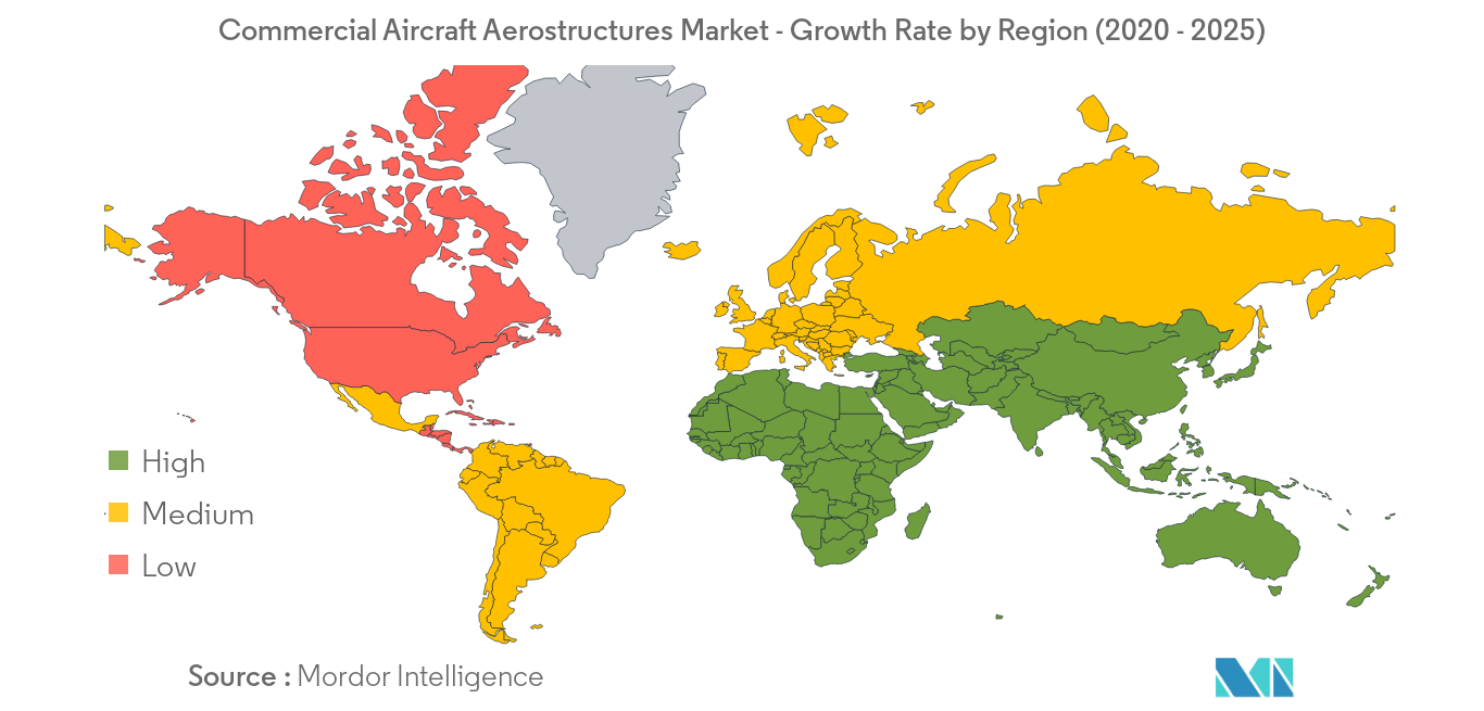 民間航空機の航空構造市場の成長