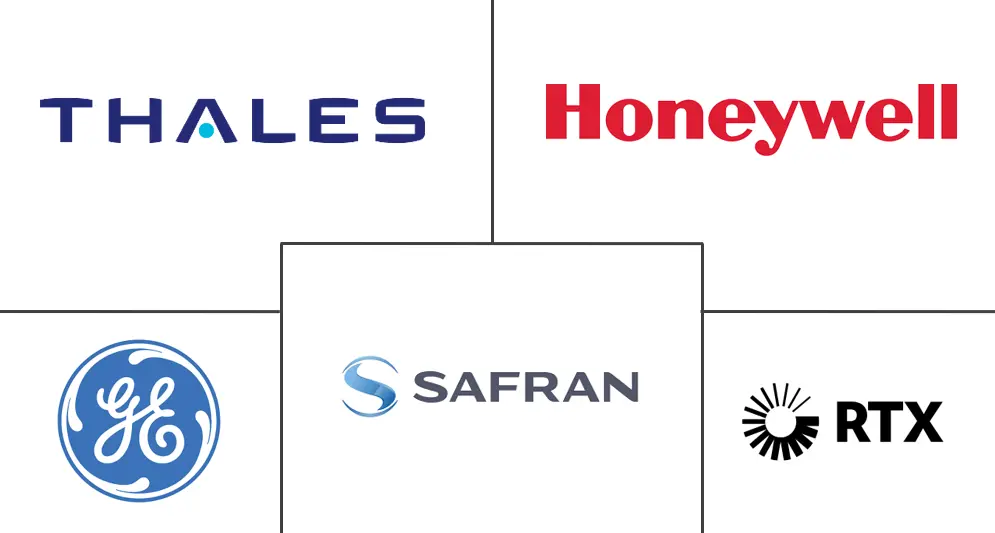 Major players in Commercial Aircraft Avionics Systems industry