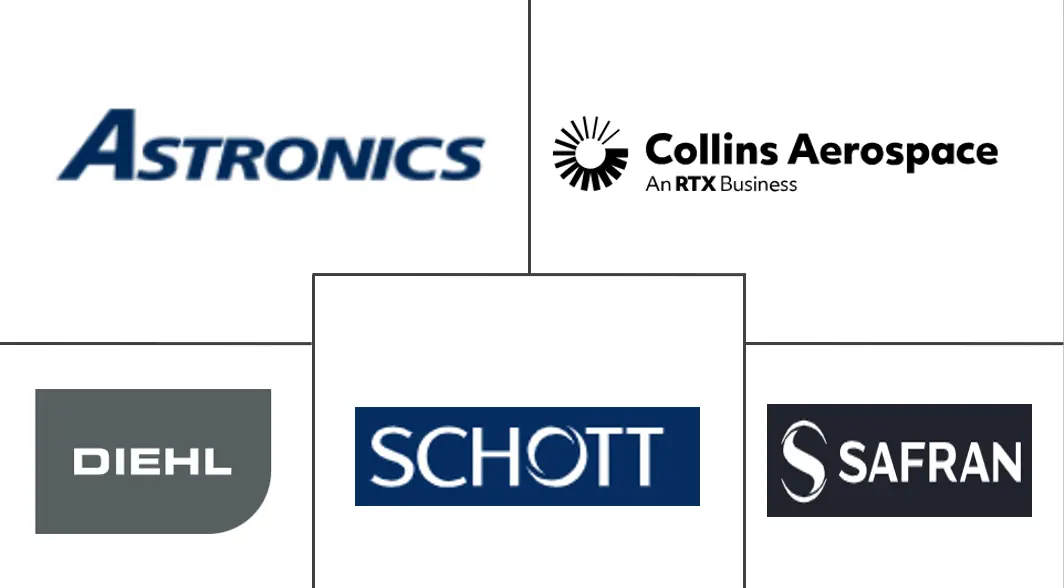 Major players in Commercial Aircraft Cabin Lighting industry