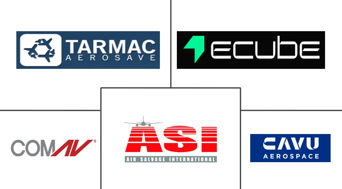 Commercial Aircraft Disassembly Market Major Players