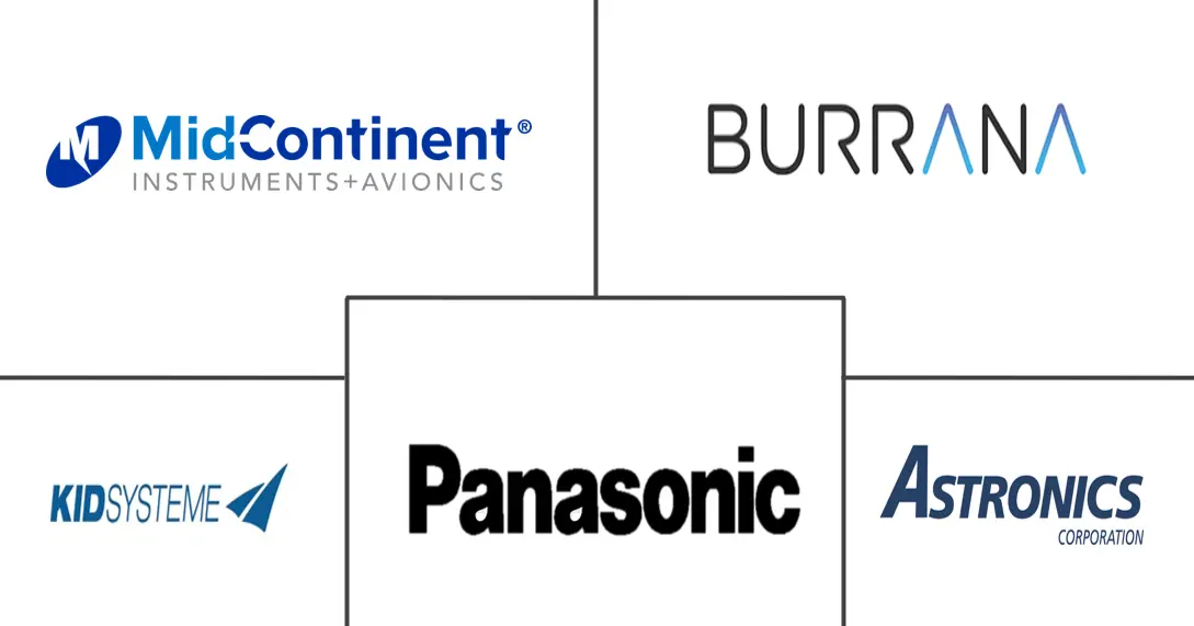 Major players in Commercial Aircraft In-Seat Power System industry