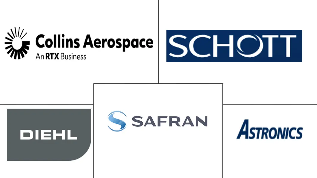 Major players in Commercial Aircraft Interior Lighting industry