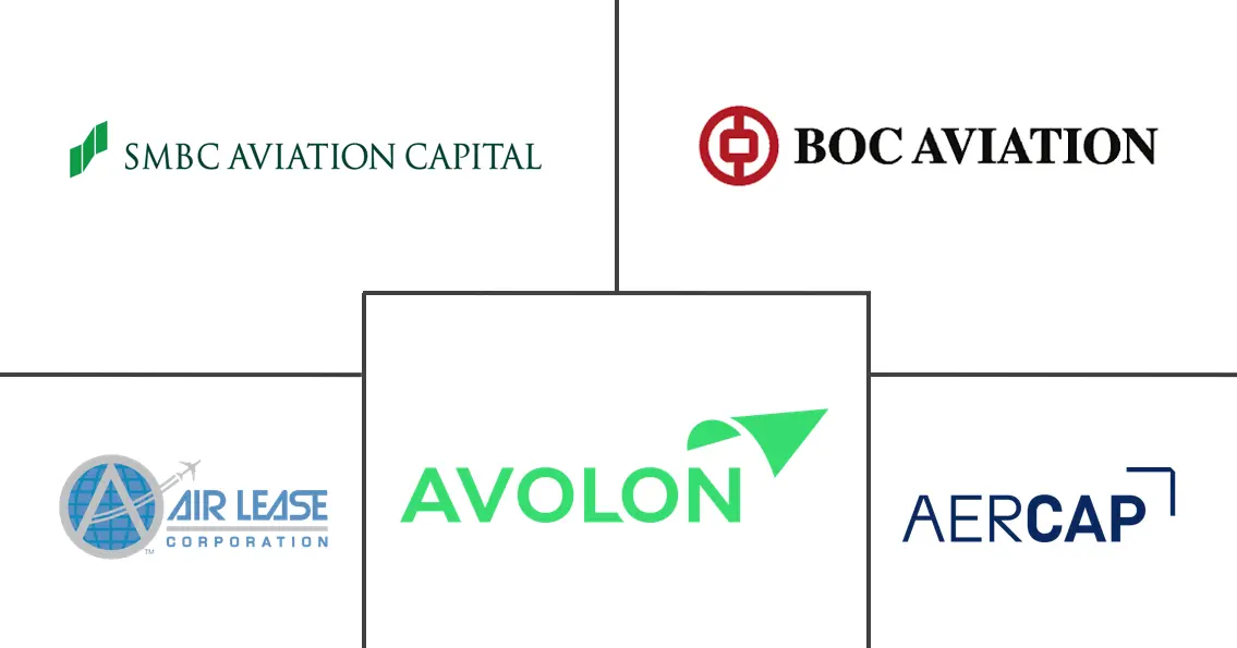 Major players in Commercial Aircraft Leasing Market industry