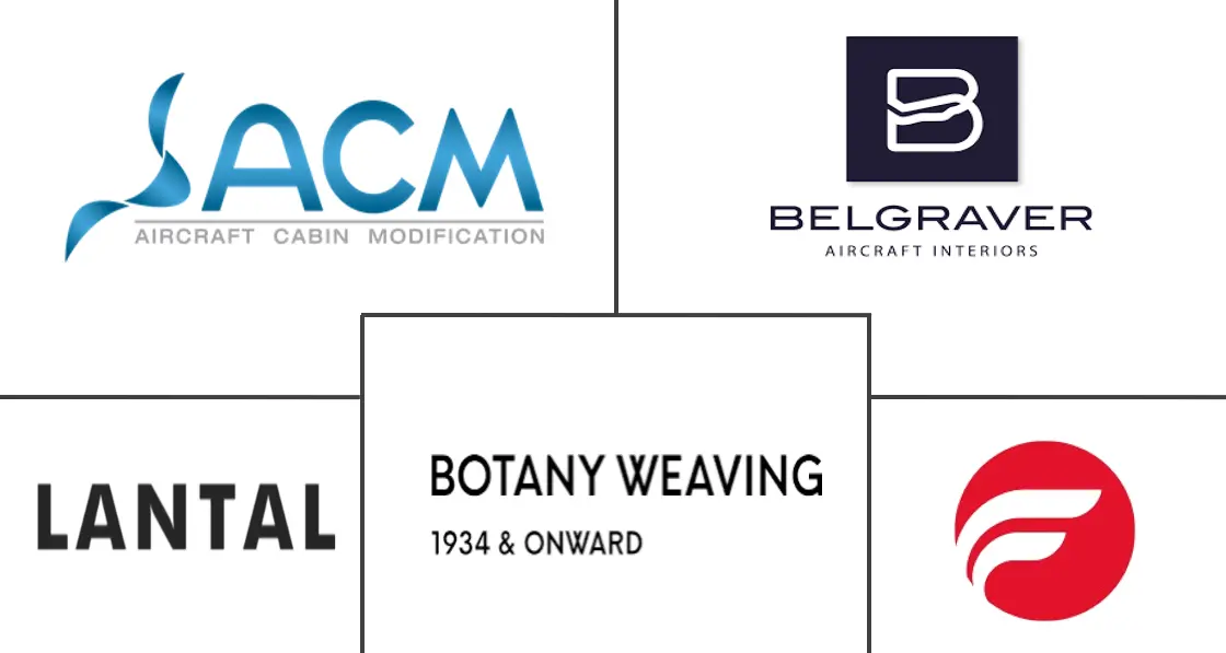 Logotipo de empresas relacionadas