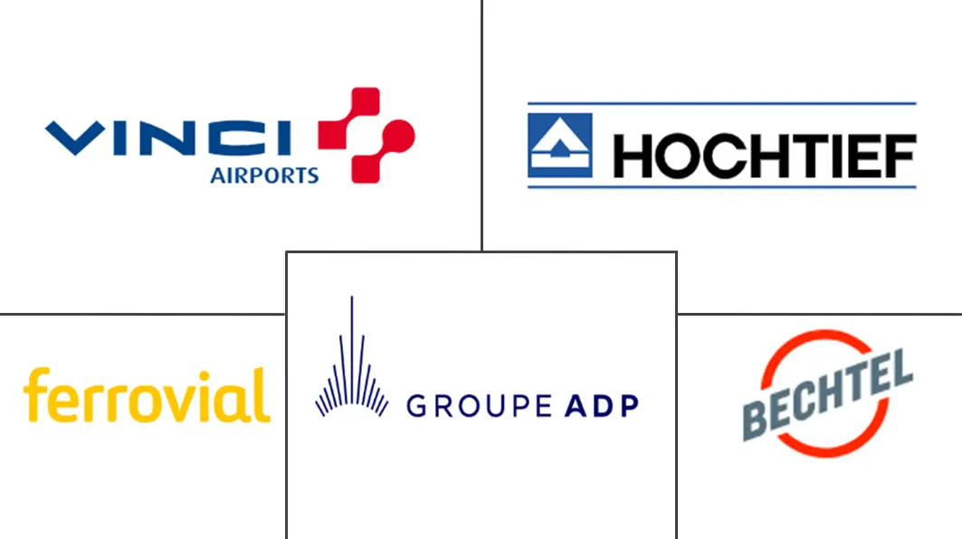 Logo delle aziende correlate