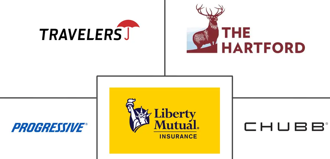 Major players in Commercial Auto Insurance industry