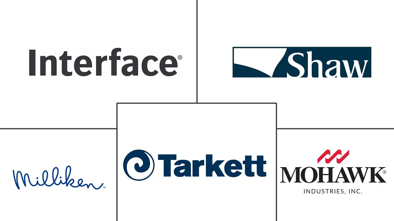 Major players in Commercial Carpet Tiles industry