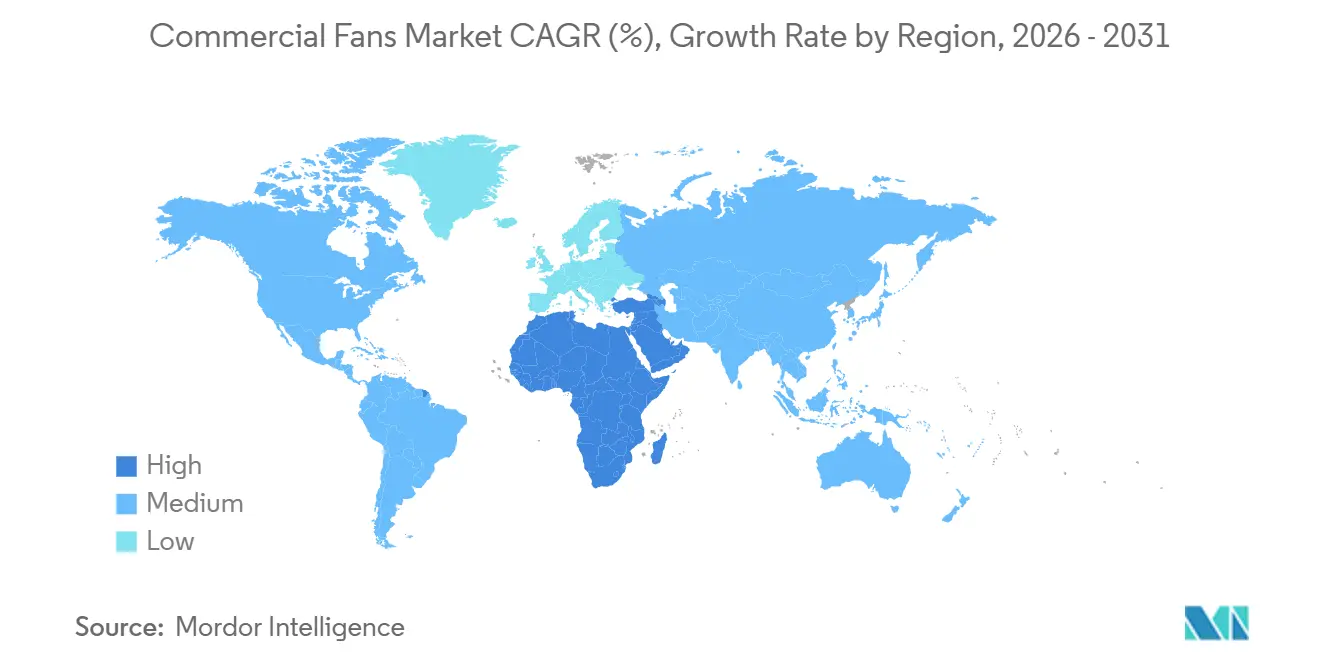 Commercial Fans Market Growth Rate by Region