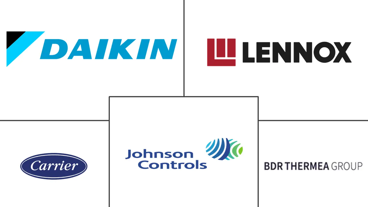 Hvac Controls Companies