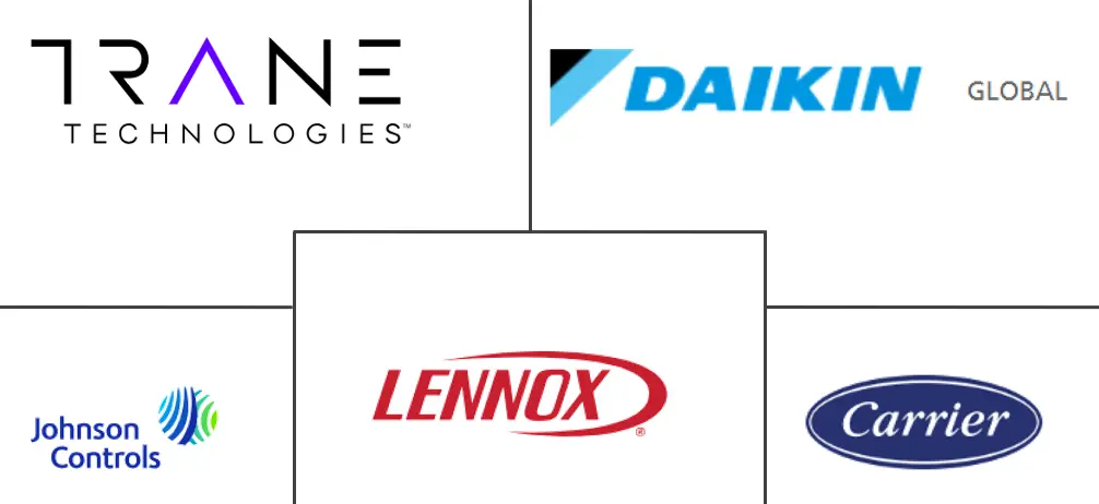 Major players in Commercial HVAC industry