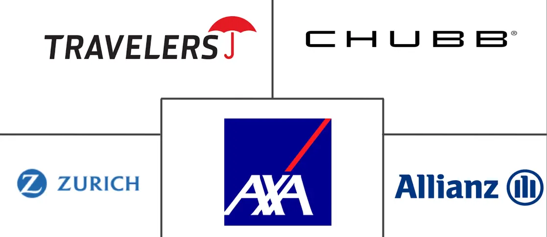 Major players in Commercial Insurance industry