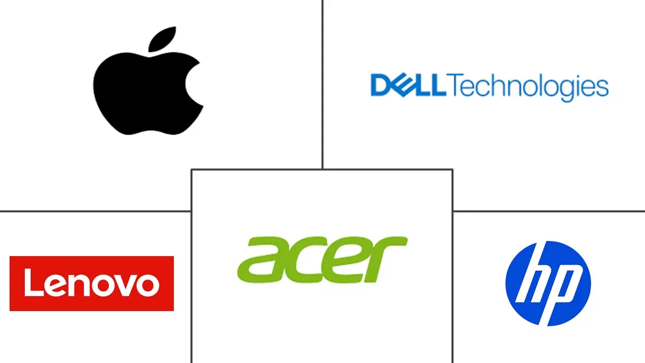 Major players in Commercial IT Hardware Fleet Procurement industry