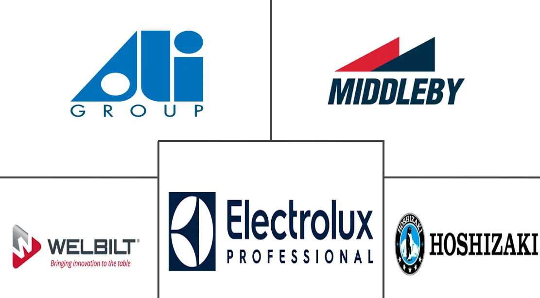 Major players in Commercial Kitchen Appliances industry