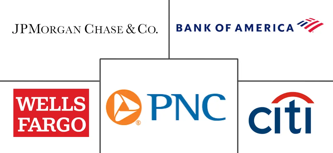 Major players in Commercial Loans industry