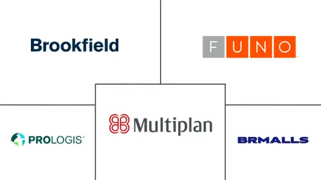 Major players in Latin America Commercial Real Estate industry