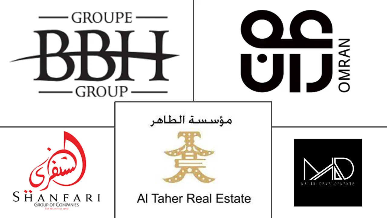 Major players in Oman Commercial Real Estate industry