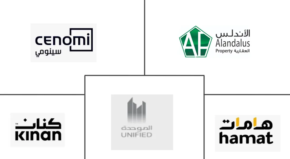 Hauptakteure in Saudi-Arabien Gewerbeimmobilienmarkt Branche