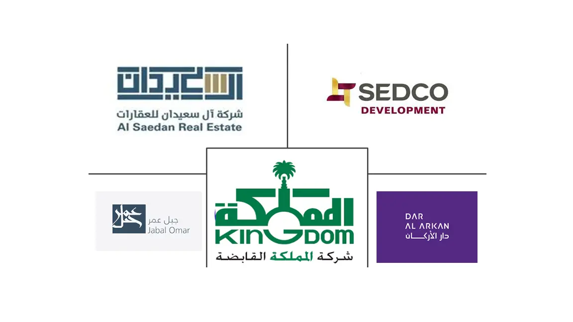 Saudi Arabia Commercial Real Estate Market Major Players
