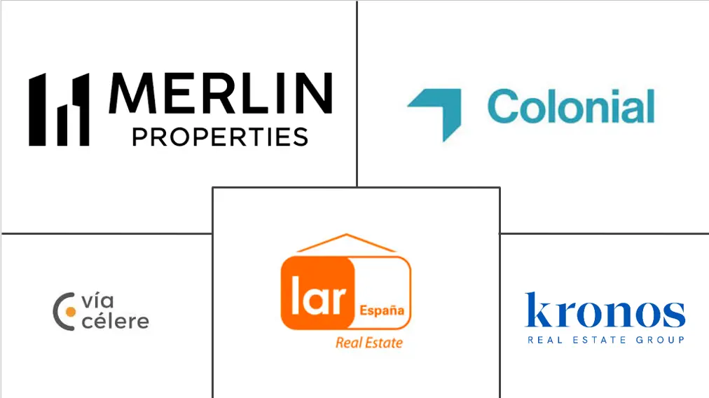 Spain Commercial Real Estate Market Major Players Spain Commercial Real Estate Market Major Players