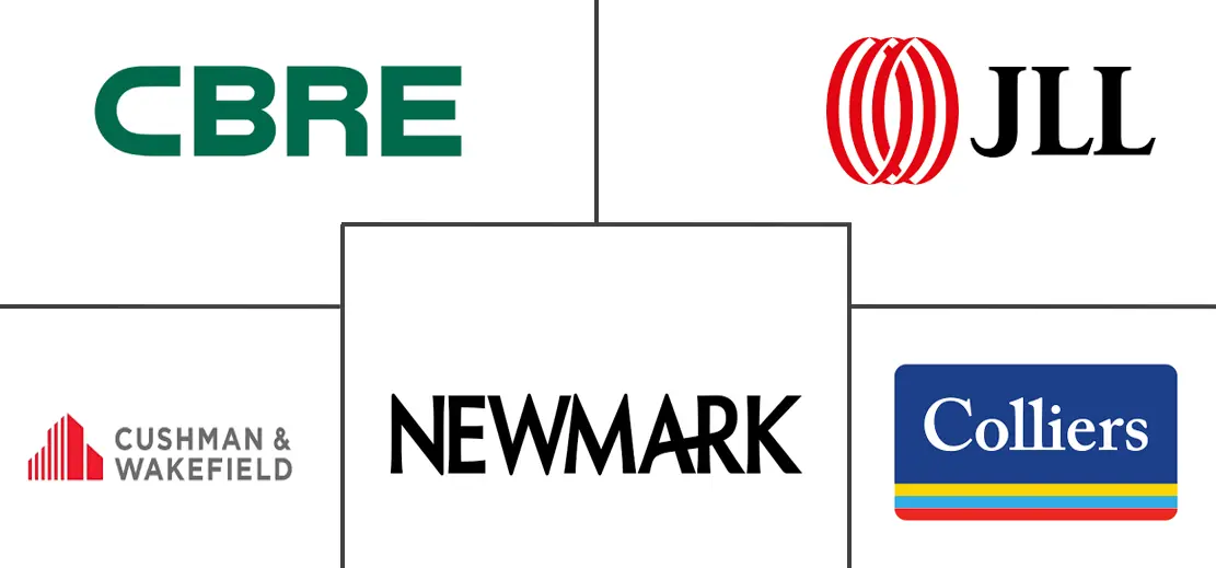 Major players in United States Commercial Real Estate industry