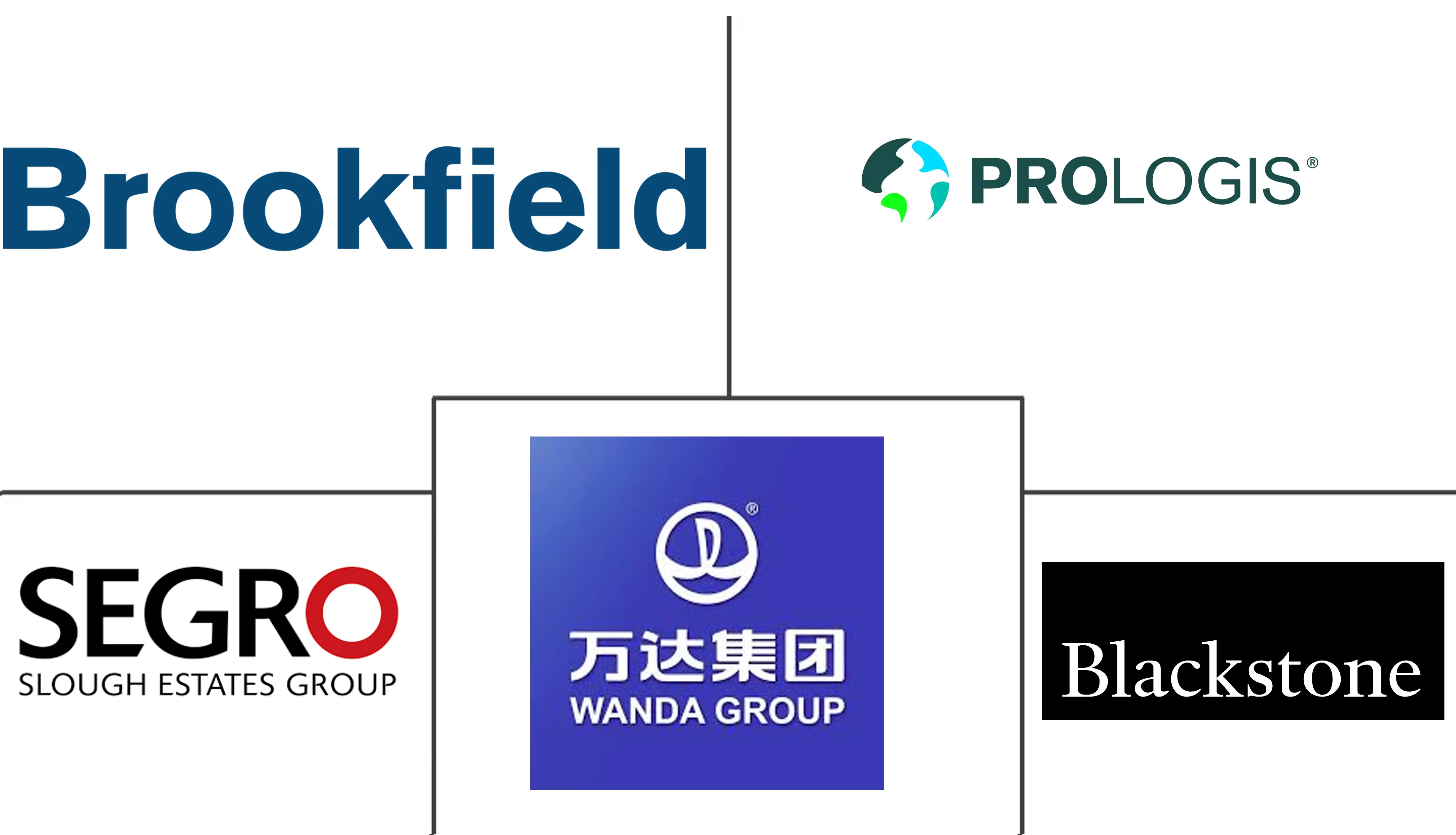 Related Companies Logo