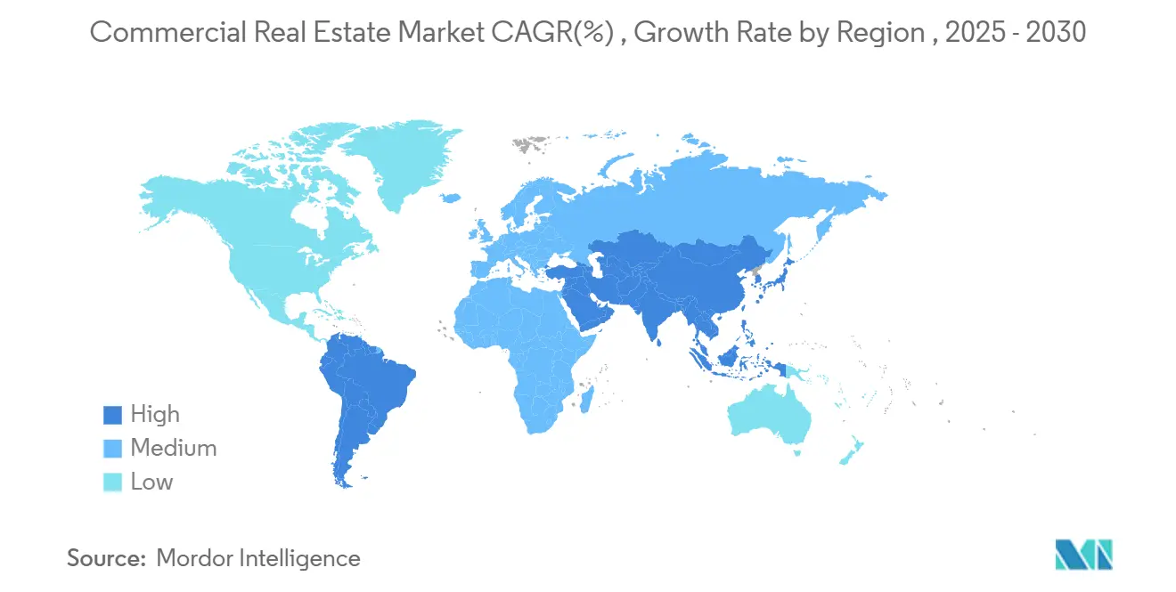Commercial Real Estate Market