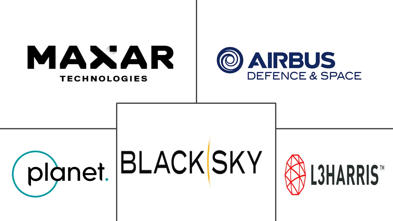 Major players in Commercial Satellite Imaging industry