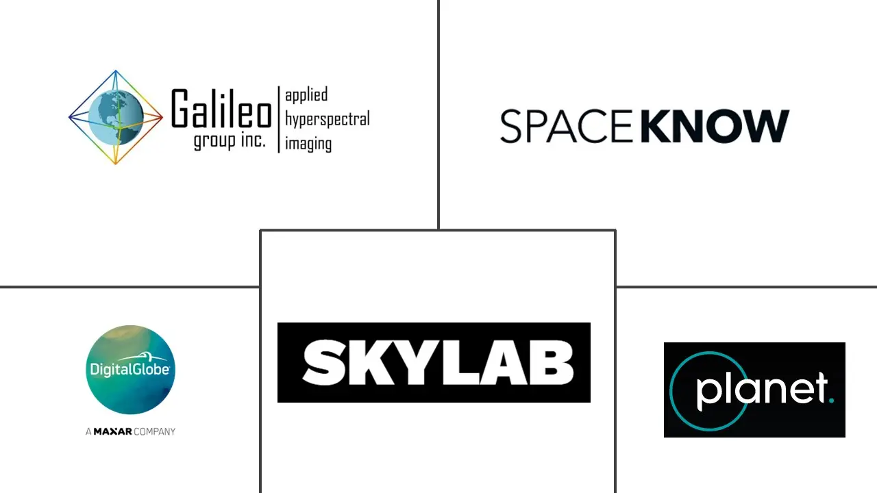 Commercial Satellite Imaging Market Major Players