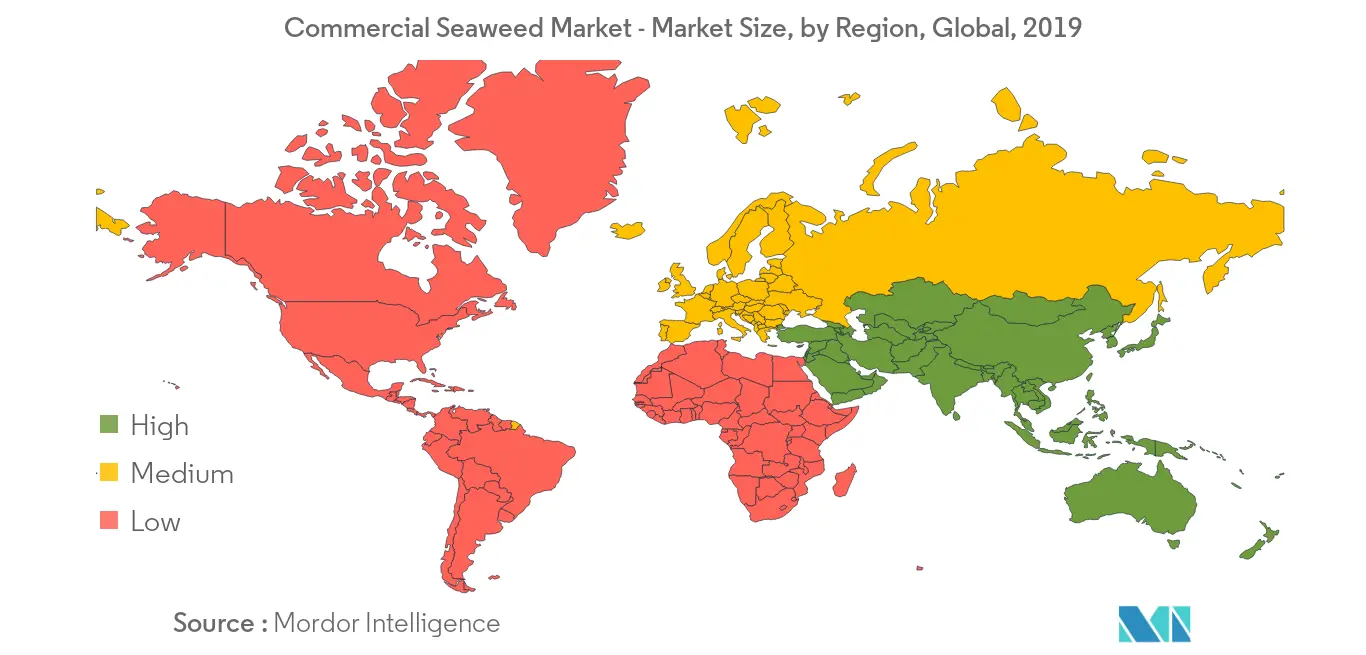 Commercial Seaweed Market2