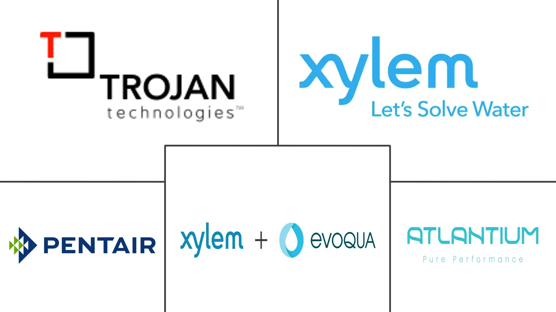 Related Companies Logo