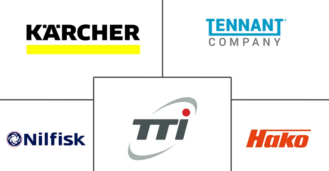 Major players in Commercial Vacuum Cleaner industry