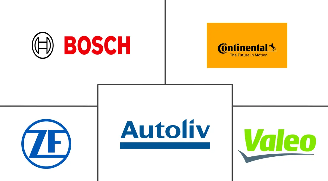 Major players in Commercial Vehicle ADAS industry