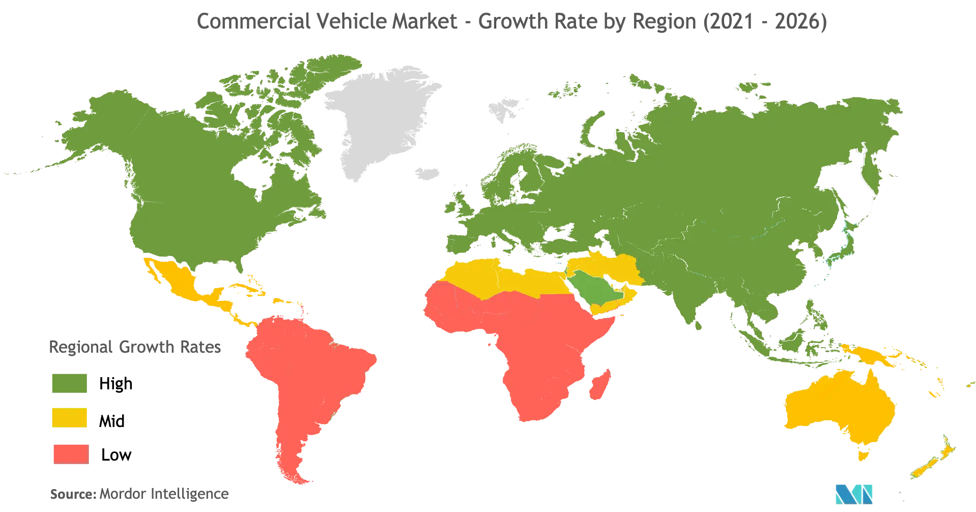 Commercial Vehicles Market Growth Rate